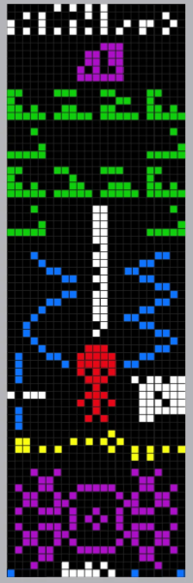 Farbkodierte Chilbolton-Antwort 2001 — Pixelraster mit farblich markierten Abschnitten: Elemente, DNA, Figur, Sonnensystem, Sender