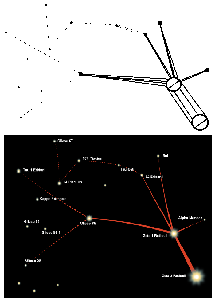Oben: Bettys handgezeichnete Sternenkarte aus dem Gedächtnis. Unten: Marjorie Fish's Identifikation derselben Sterne als Zeta Reticuli-Perspektive mit beschrifteten Sternen.
