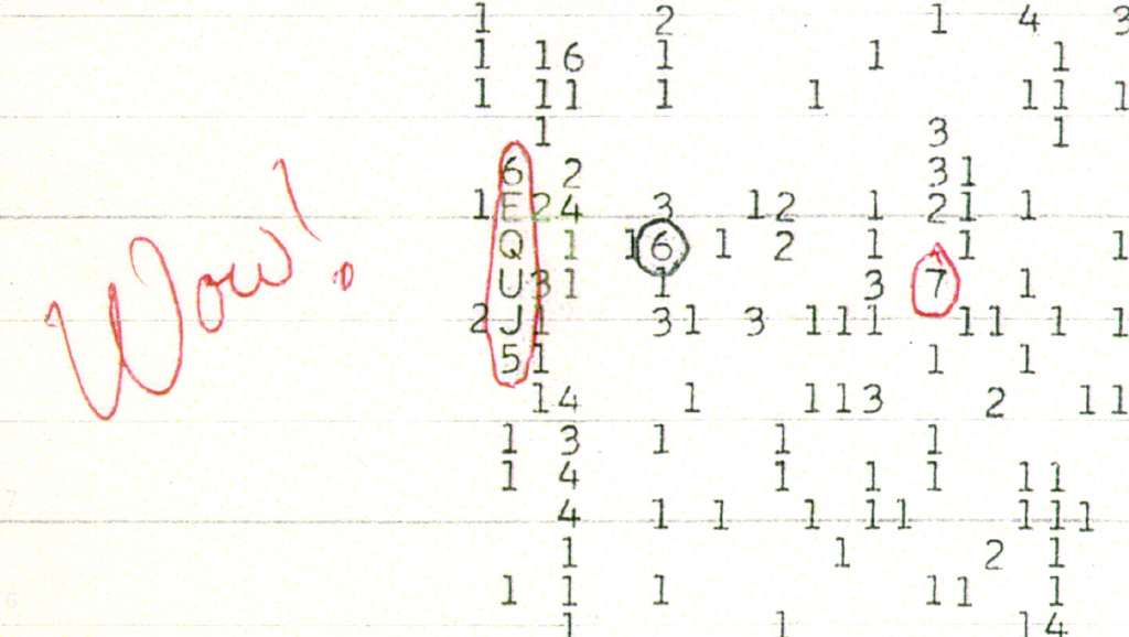 Der originale Computerausdruck des Big Ear-Teleskops mit Jerrys Ehmanns handschriftlicher Wow!-Annotation und der eingekreisten Sequenz 6EQUJ5